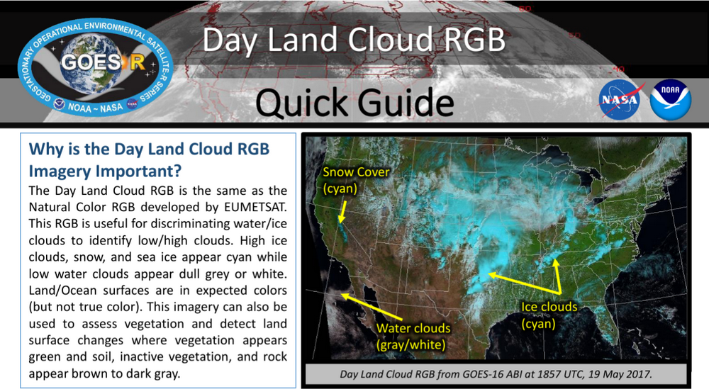 GeoColor Quick Guide